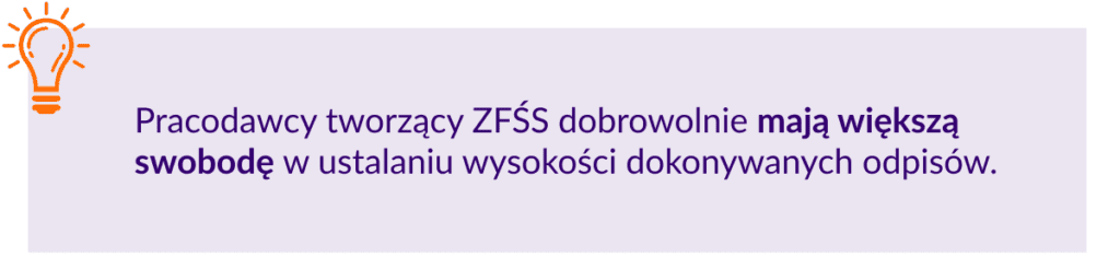 Pracodawcy tworzący ZFŚS dobrowolnie mają większą swobodę w ustalaniu wysokości dokonywanych odpisów - ZFŚS 2024